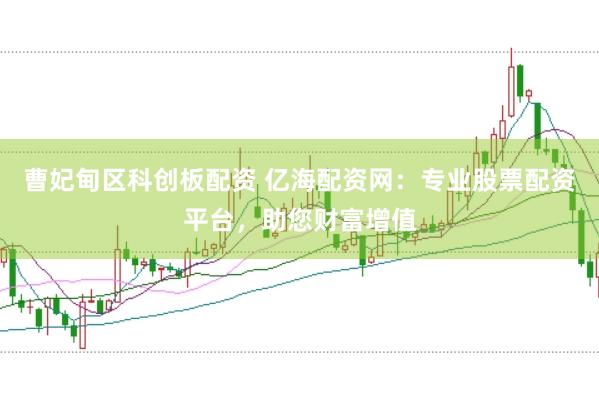 曹妃甸区科创板配资 亿海配资网：专业股票配资平台，助您财富增值