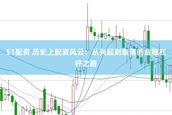 51配资 历史上配资风云:从兴起到衰落的金融杠杆之路