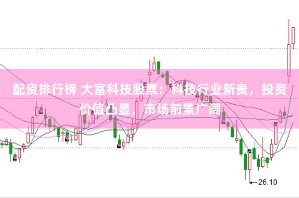 配资排行榜 大富科技股票：科技行业新贵，投资价值凸显，市场前景广阔