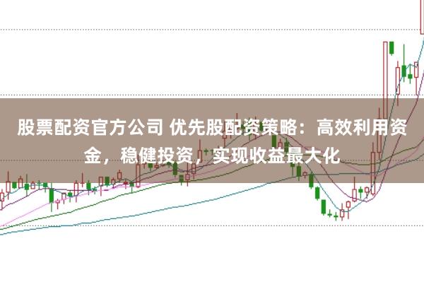 股票配资官方公司 优先股配资策略：高效利用资金，稳健投资，实现收益最大化