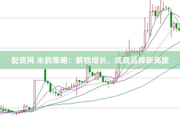 配资网 米韵策略：解锁增长，成就品牌新高度